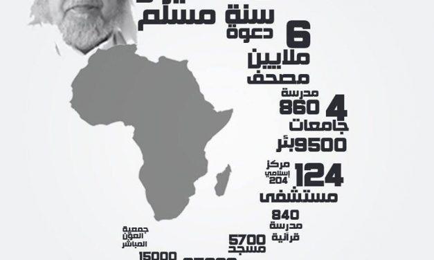 دروس تربوية من حياة الدكتور السميط